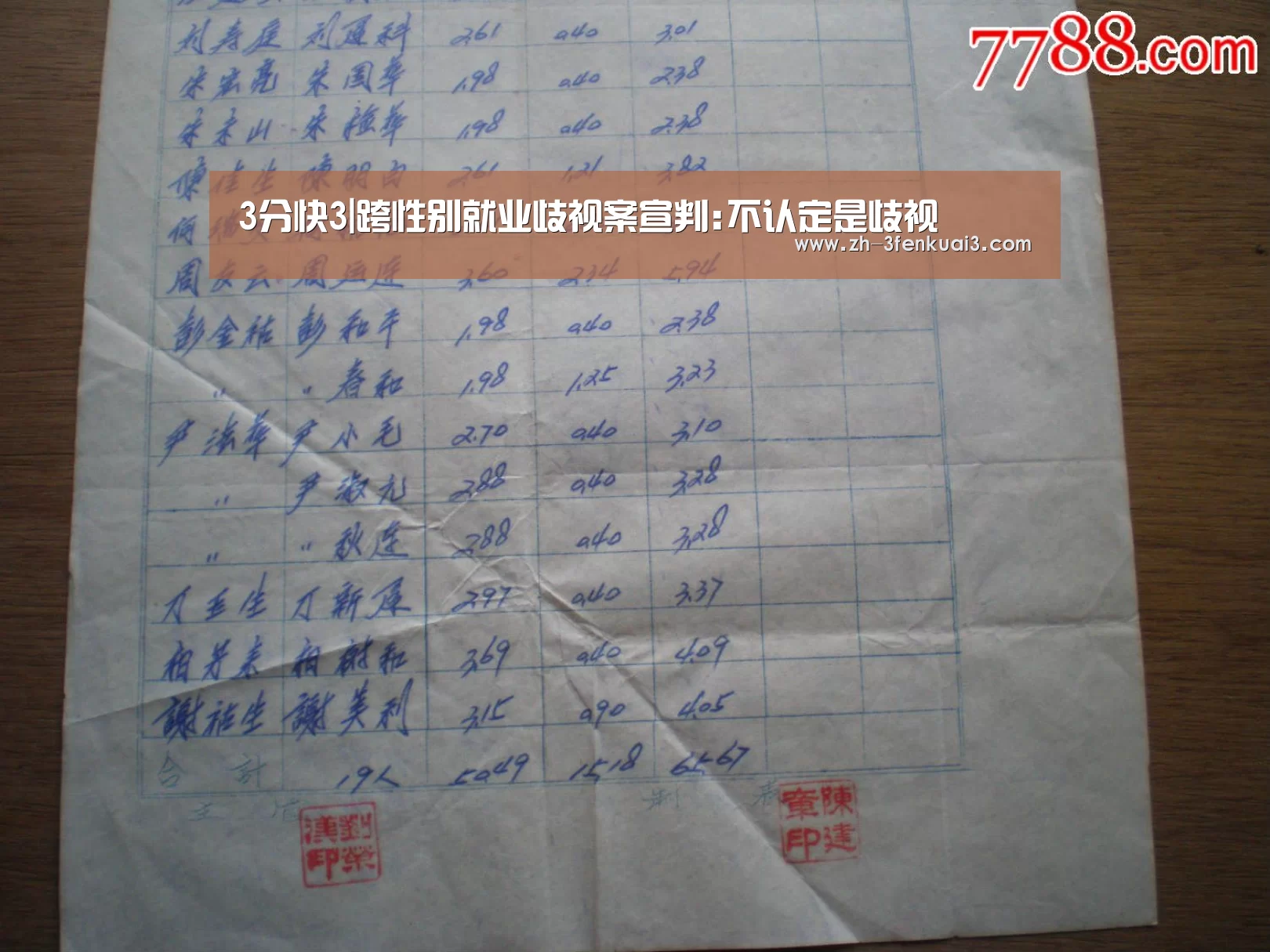 3分快3